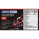 Swiss Navy Size - 60 Count